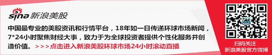 会计差错致股价重挫，Hub Group遭投资者集体诉讼